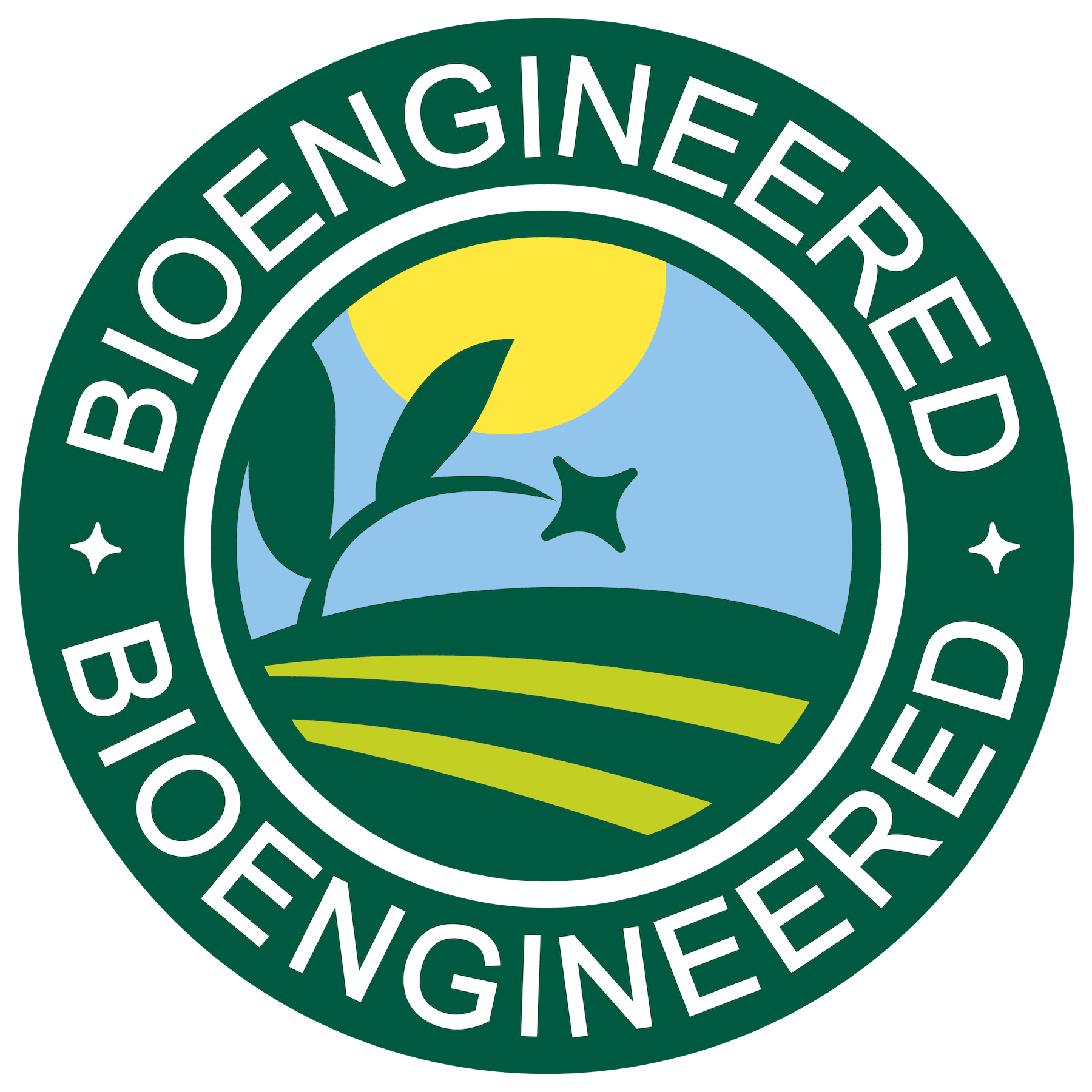 Bioengineered 1